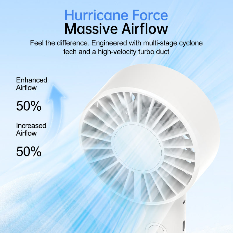 Oriday 핸드헬드 팬, 4단계 정확한 바람 조절, 6개 날개의 자기 모터, 조용한 작동, 목에 걸거나 손에 들고 사용하거나 가방에 걸 수 있는 142g의 가벼운 무게, 접이식, 2000mAh 배터리.

