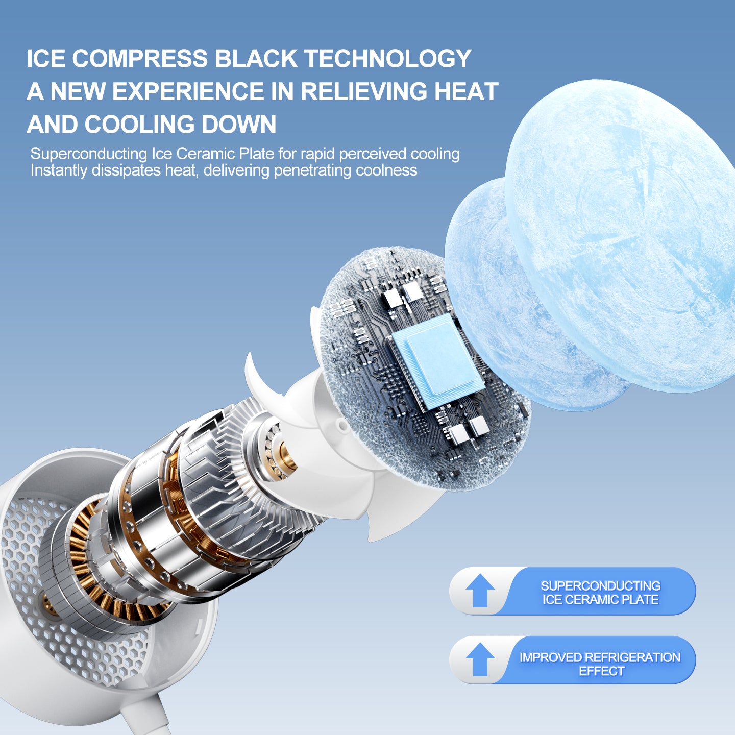 oriday【2026 Best Seller】360° Magnetic Neck Cooling Fan｜Super-Conductive Ice Ceramic Rapid Cooling｜3-Speed Strong Airflow｜Type-C Fast Charging｜Portable Quiet Mini Fan｜Perfect for Commuting, Travel & Office