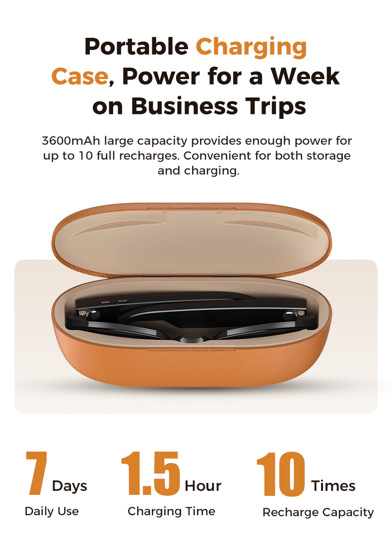 oriday新款AI 智能拍攝眼鏡｜即時翻譯＋物件識別＋4K高清錄影 — 香港熱賣智能穿戴